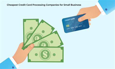 which credit card processing is cheapest for small business